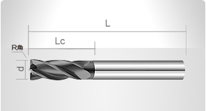Carbide Corner Radius End Mills